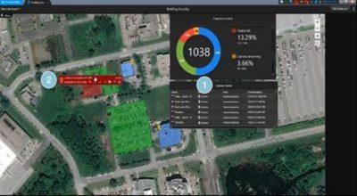 Kiwivision Camera Integrity Monitor